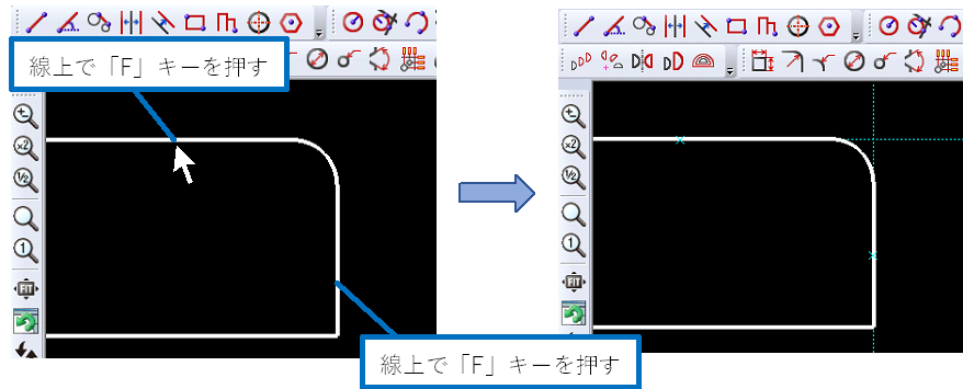 「F」キーで図のように補助線を引くイメージ図