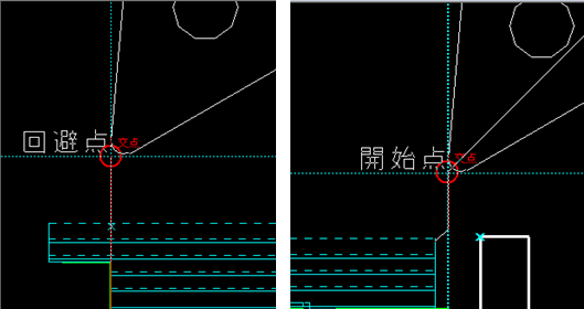 回避点、開始点のイメージ図