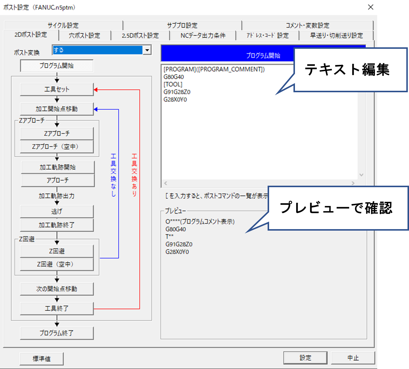 ポスト編集画面