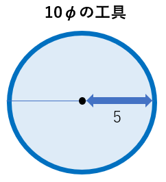 10φの工具イメージ図