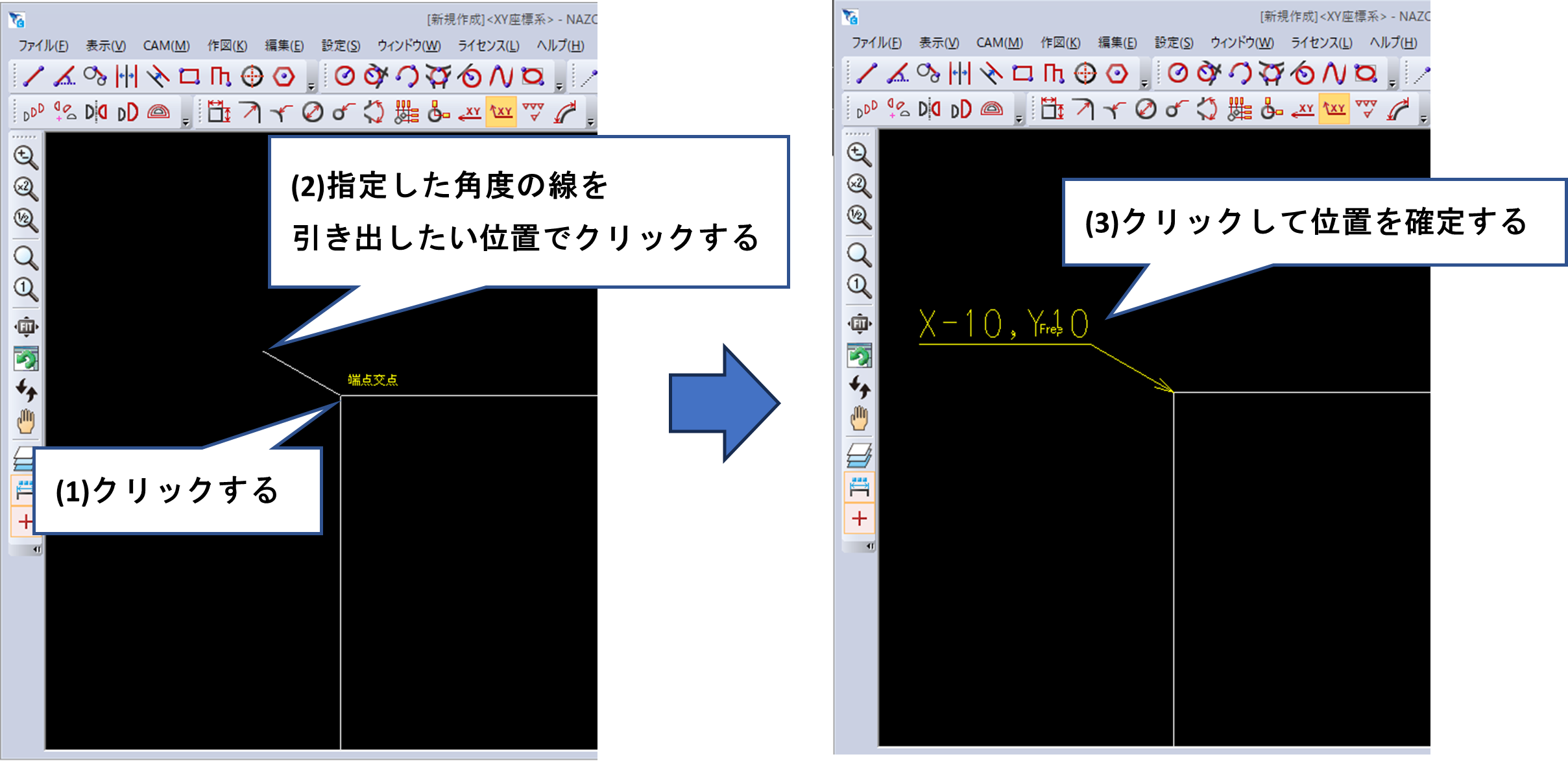 角度指定あり下線付き座標値の操作イメージ