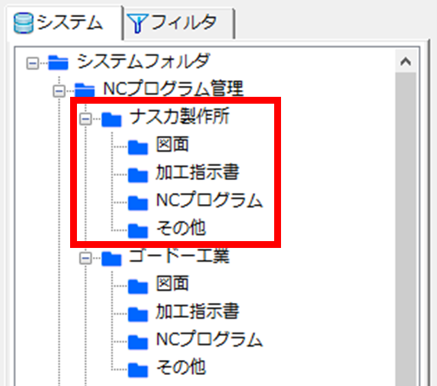 加工データが一元管理されるイメージ