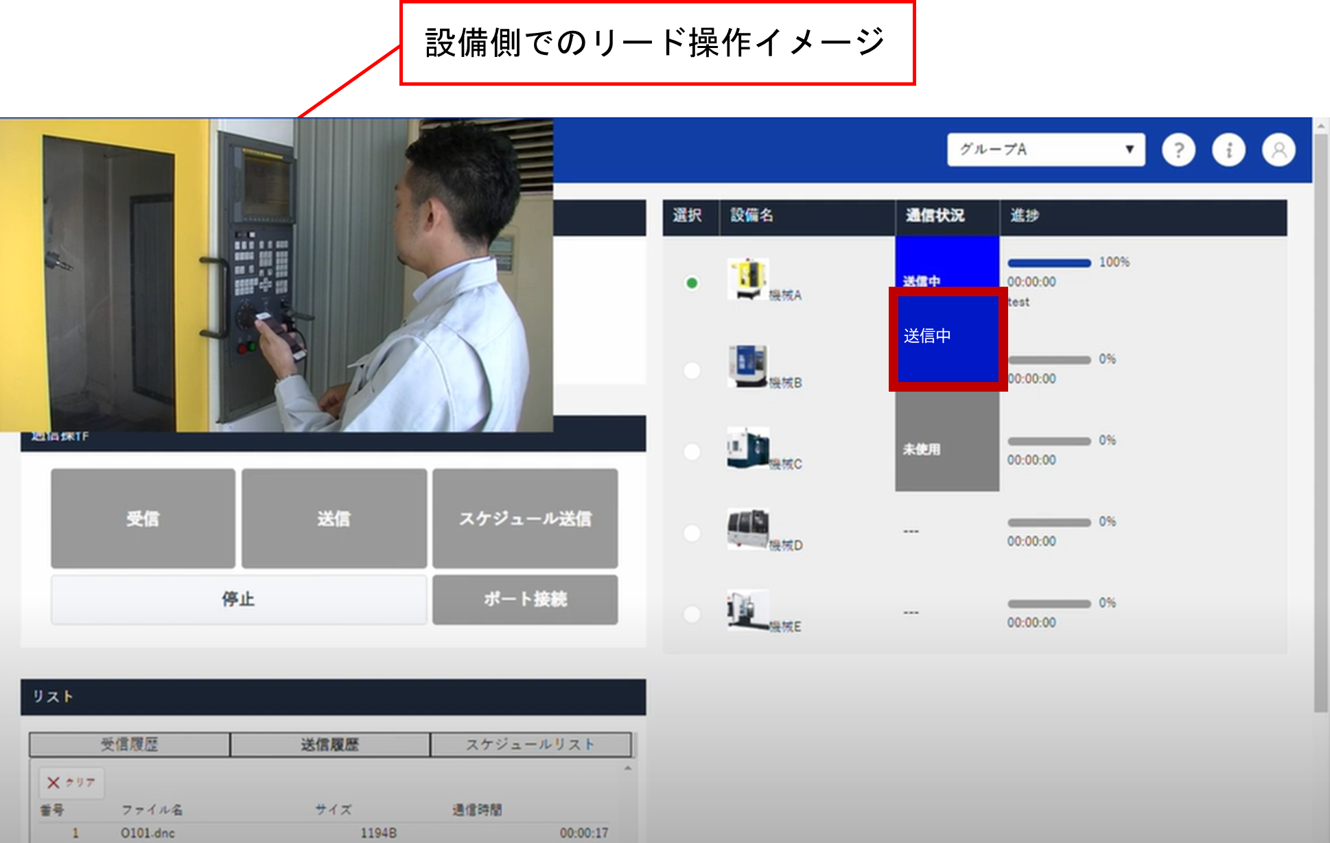 通信状況が送信中に変化するイメージ図