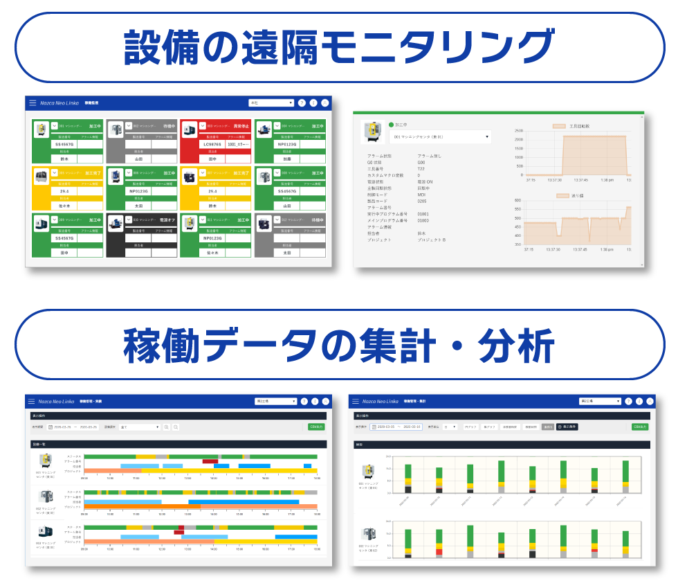 集計分析イメージ