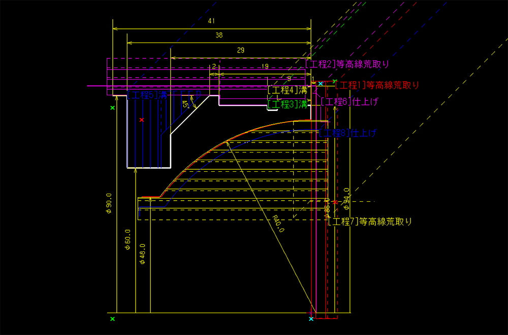 新入社員が作成した加工指示プログラム
