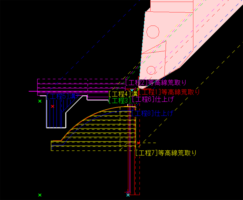 シミュレーションイメージ