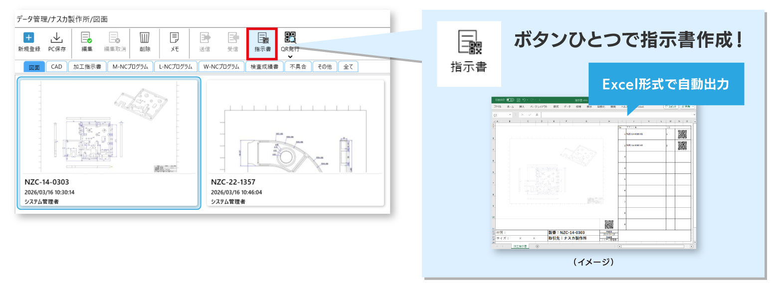 QRコード付き指示書作成までの手順の図解