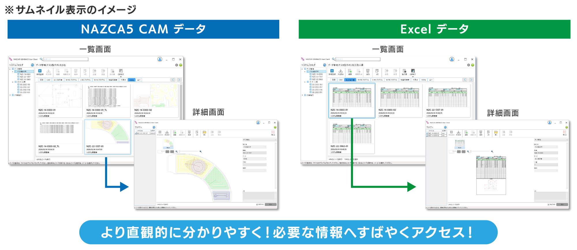 サムネイル表示のイメージ画像