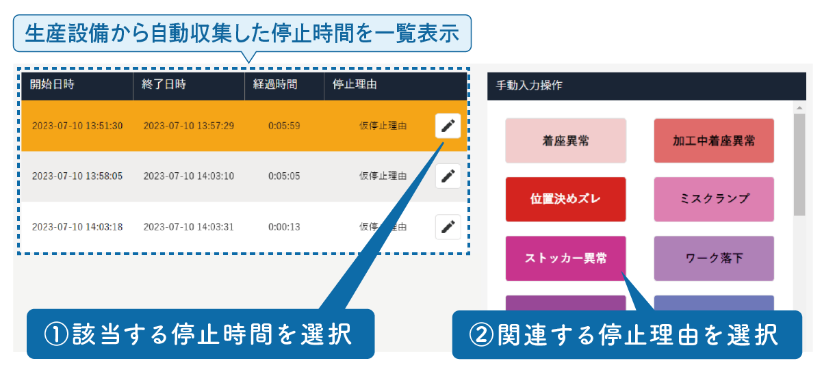 ⼯場や ⽣産設備に設置したカメラの映像をナスカネオリンカの画⾯上から確認できます